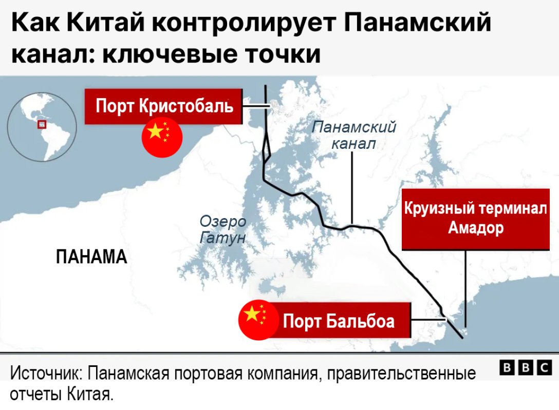 Панамский канал, заявления Трампа, возвращение Панамского канала США, кому принадлежит Панамский канал